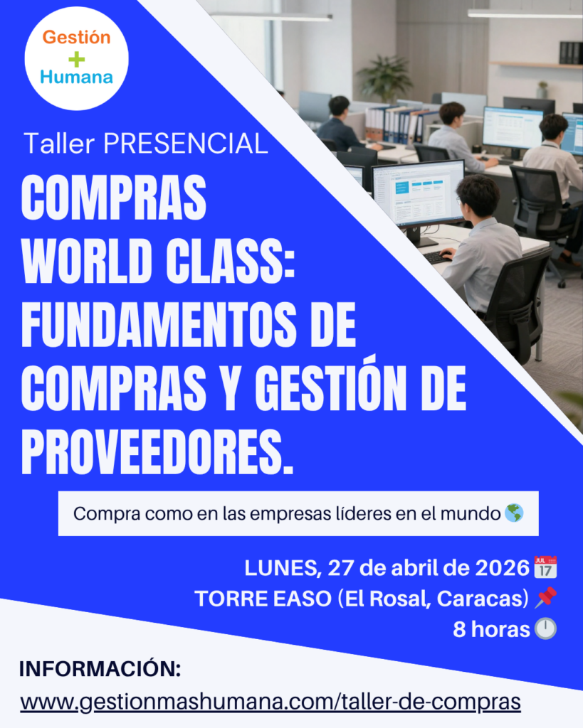 Taller de Compras World Class